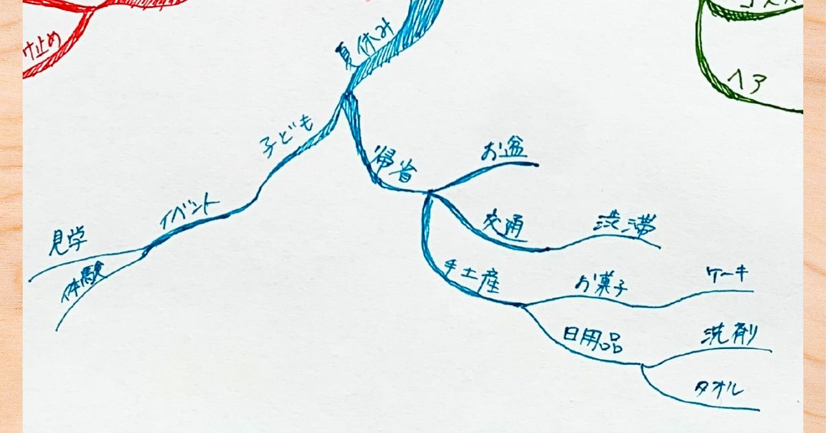 下部