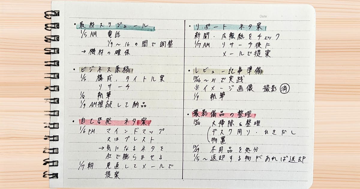 いつ・どこで・どのように・何をするか具体的な計画を立て、完成したノートの紙面