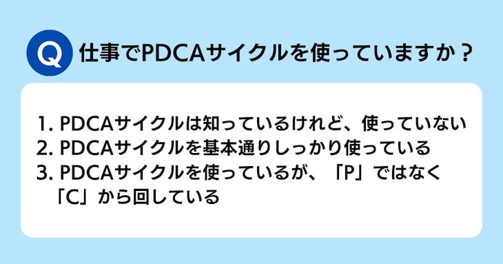「PDCAサイクルのレベル」がわかる質問