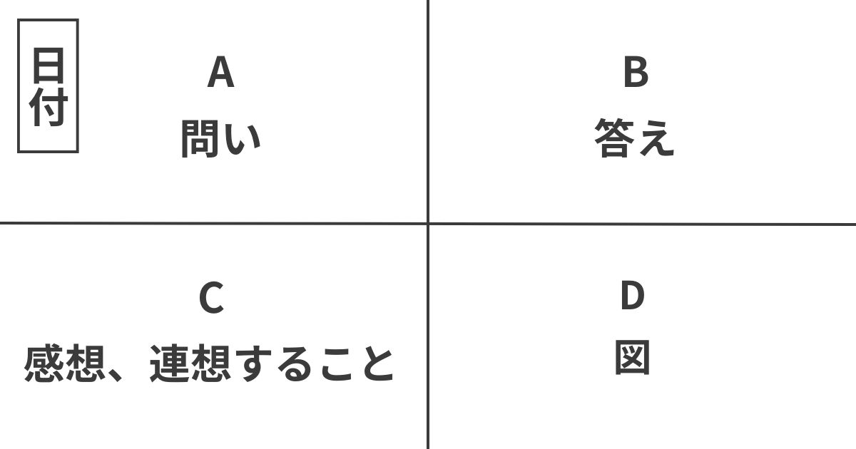 A4・1枚記憶シート