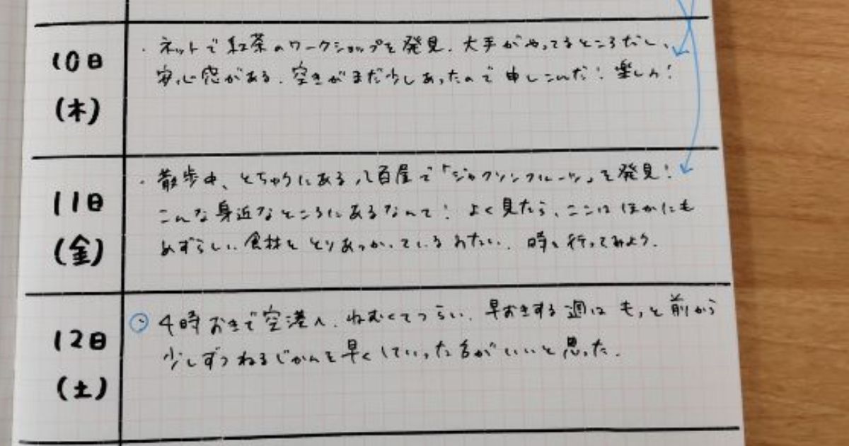 ミーニング・ノートの実践