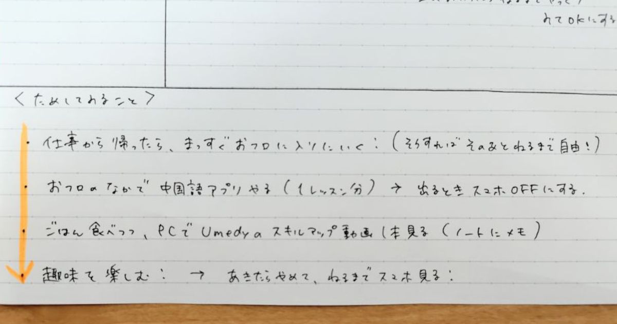 コーネル式ノートのサマリー部分