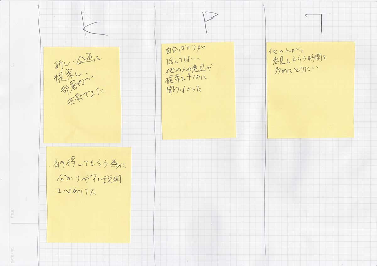 ノートと付箋を用い、KPT法を実践した図。ノートの紙面をK・P・Tの3つに分割し、それぞれのスペースに付箋を貼った。