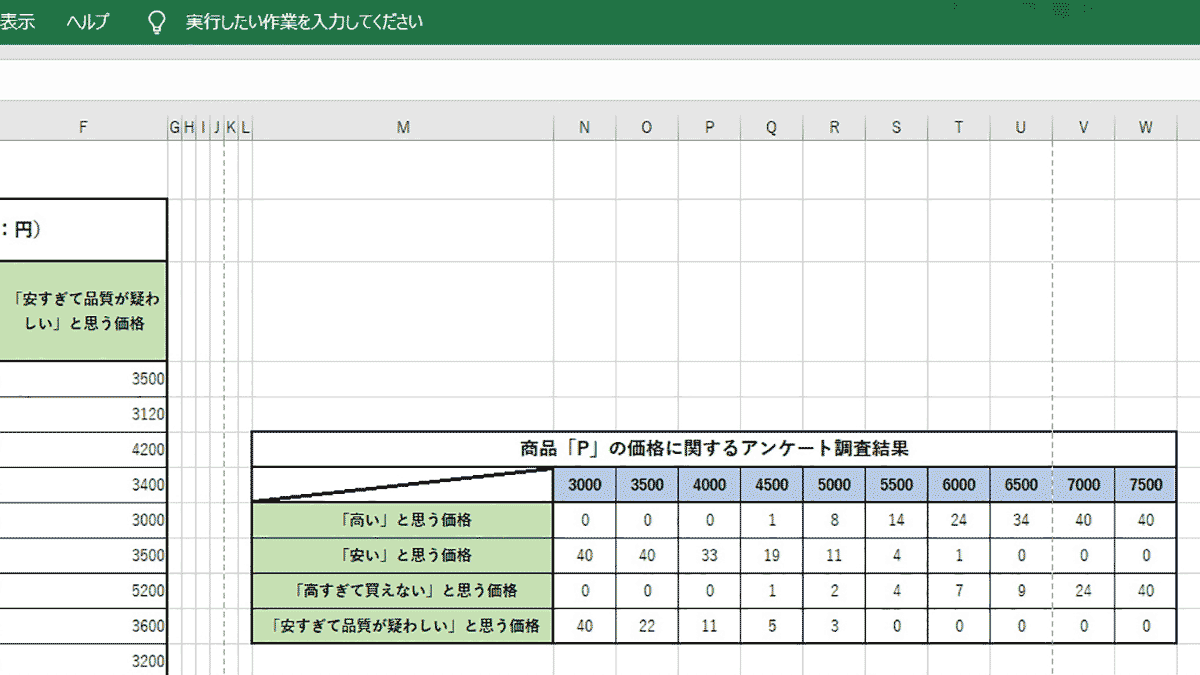 エクセルを使ったPSM分析5：各基準価格の回答数を集計