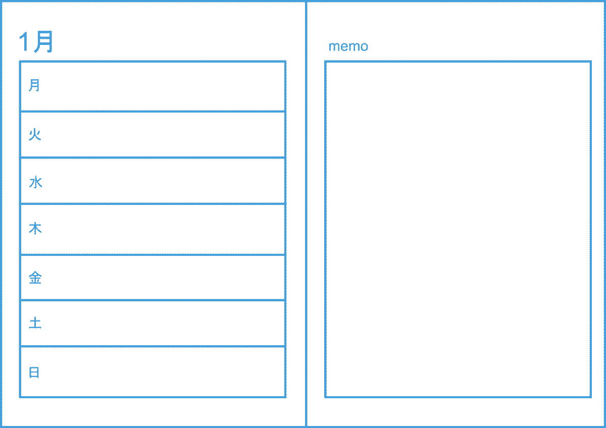 手帳活用術のアイデアまとめ。システム手帳やはどう使えばいい