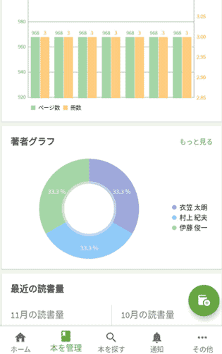 読書管理アプリ「読書メーター」のスクリーンショット