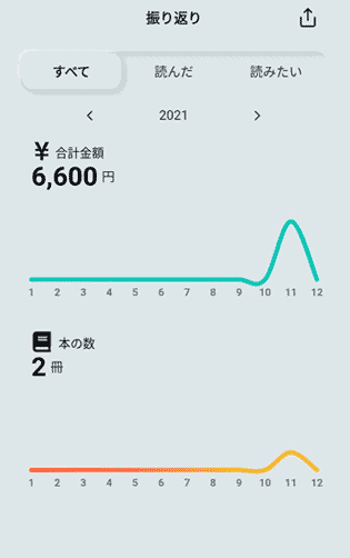 読書管理アプリ「Yomoo」のスクリーンショット