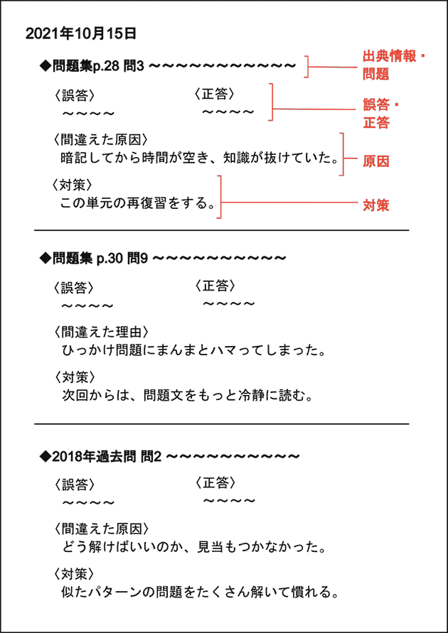 ノートを使った勉強法「間違いノート」