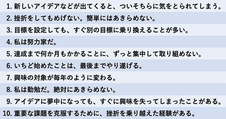 勉強に必要な「やり抜く力」03