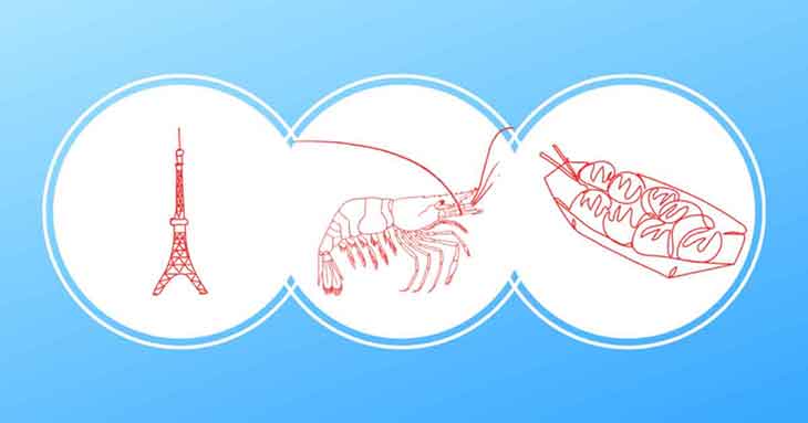 ストーリー法で日本三大港湾を覚える例