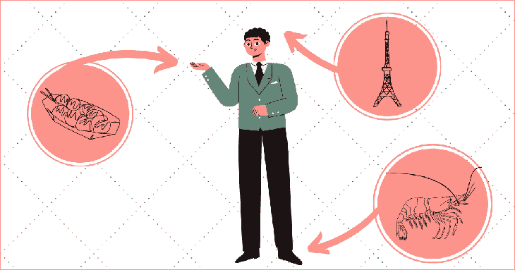 身体部位法で日本三大港湾を覚える例