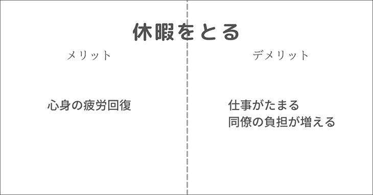 メンタルが強い人になるには：悩みの解決策を紙に書き出す