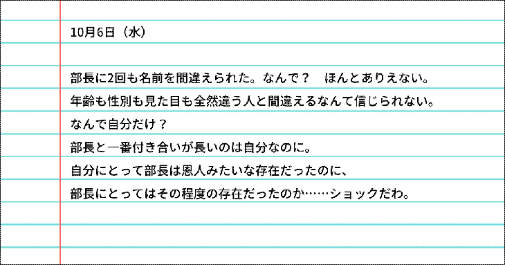 感情日記の書き方の例