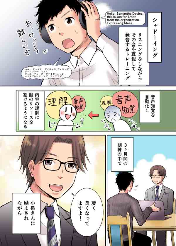 音声知覚を自動化し内容の理解に脳のリソースを割けるようになる
