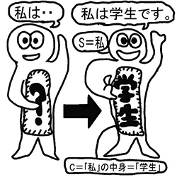 私は学生です。