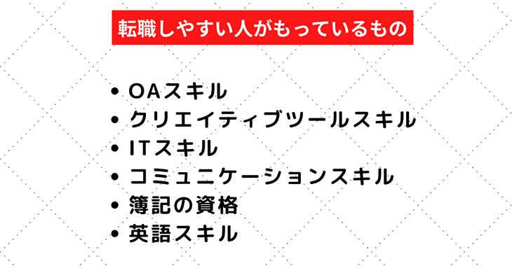 転職しやすい人がもっているのは、OAスキル、クリエイティブツールスキル、ITスキル、コミュニケーションスキル、簿記の資格、英語スキル