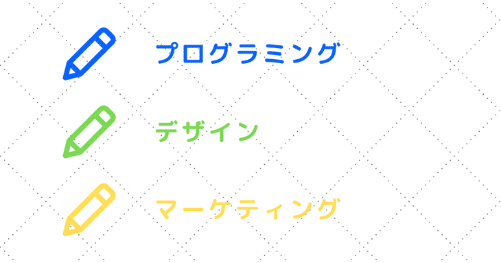 プログラミングは青のペン、デザインは緑のペン、マーケティングは黄のペン