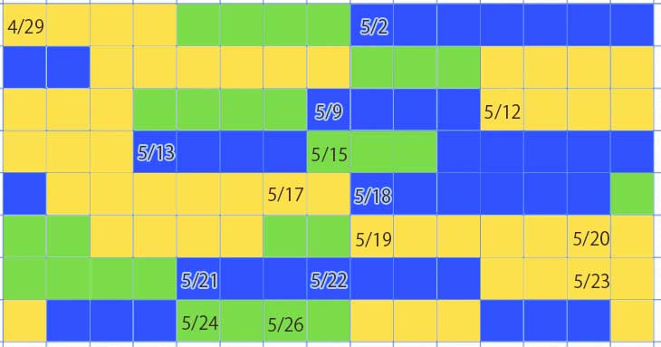 青・緑・黄のペンを使い塗り絵勉強法を実践した例