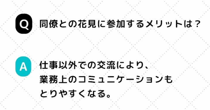 Q. 同僚との花見に参加するメリットは？　A. 仕事以外での交流により、業務上のコミュニケーションもとりやすくなる。