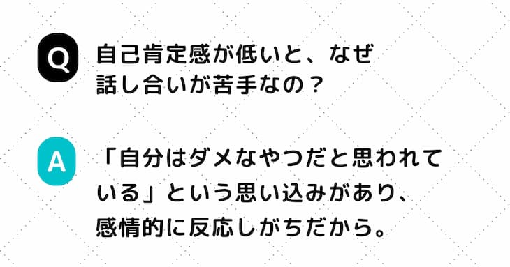 Q. 自己肯定感が低いと、なぜ話し合いが苦手なの？　A.「自分はダメなやつだと思われている」という思い込みがあり、感情的に反応しがちだから。