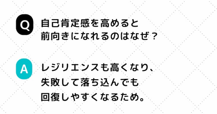 Q. 自己肯定感を高めると前向きになれるのはなぜ？　A. レジリエンスも高くなり、失敗して落ち込んでも回復しやすくなるため。