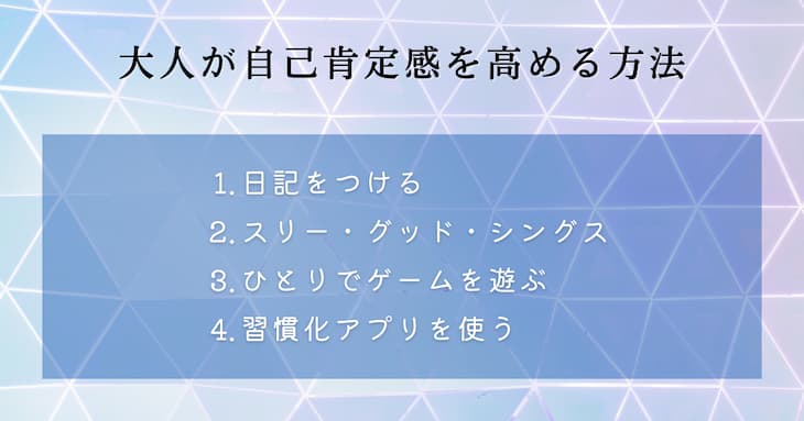 大人が自己肯定感を高める方法は、日記をつけること、スリー・グッド・シングス、ひとりでゲームを遊ぶこと、習慣化アプリを使うこと。