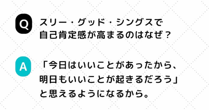 Q. スリー・グッド・シングスで自己肯定感が高まるのはなぜ？　A. 「今日はいいことがあったから、明日もいいことが起きるだろう」と思えるようになるから。