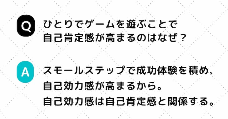 Q. ひとりでゲームを遊ぶことで自己肯定感が高まるのはなぜ？　A. スモールステップで成功体験を積め、自己効力感が高まるから。自己効力感は自己肯定感と関係する。