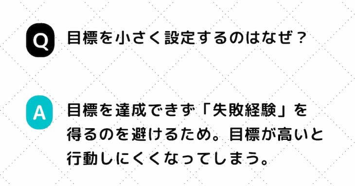 Q. 目標を小さく設定するのはなぜ？　A. 目標を達成できず「失敗経験」を得るのを避けるため。目標が高いと行動しにくくなってしまう。