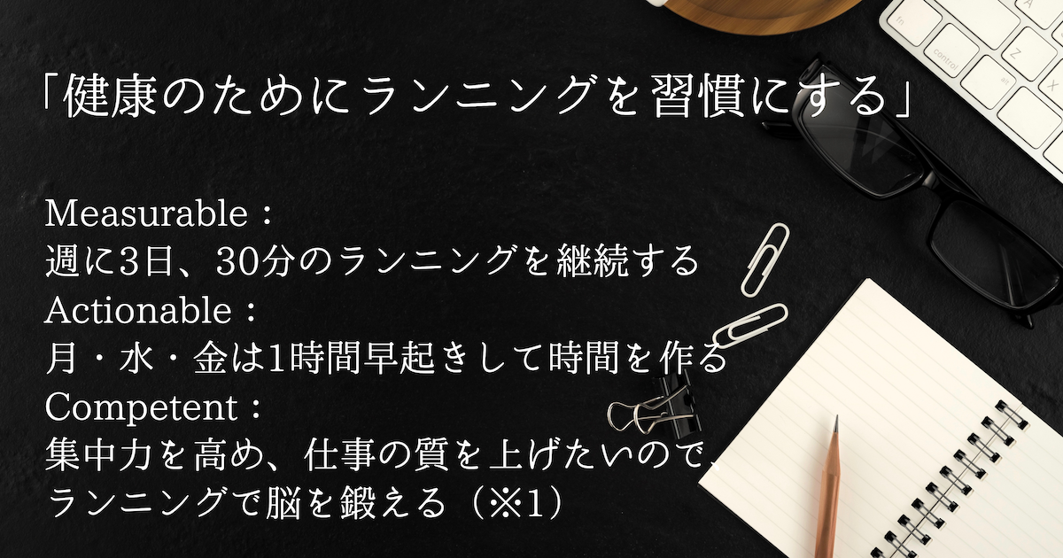 「健康のためにランニングを習慣にする」という目標をMACの原則を使って検証した。