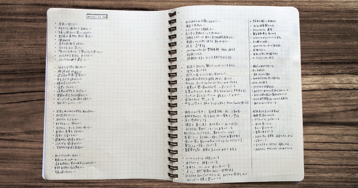 「やりたいこと」と「やりたくないこと」を100個書き出してみた02