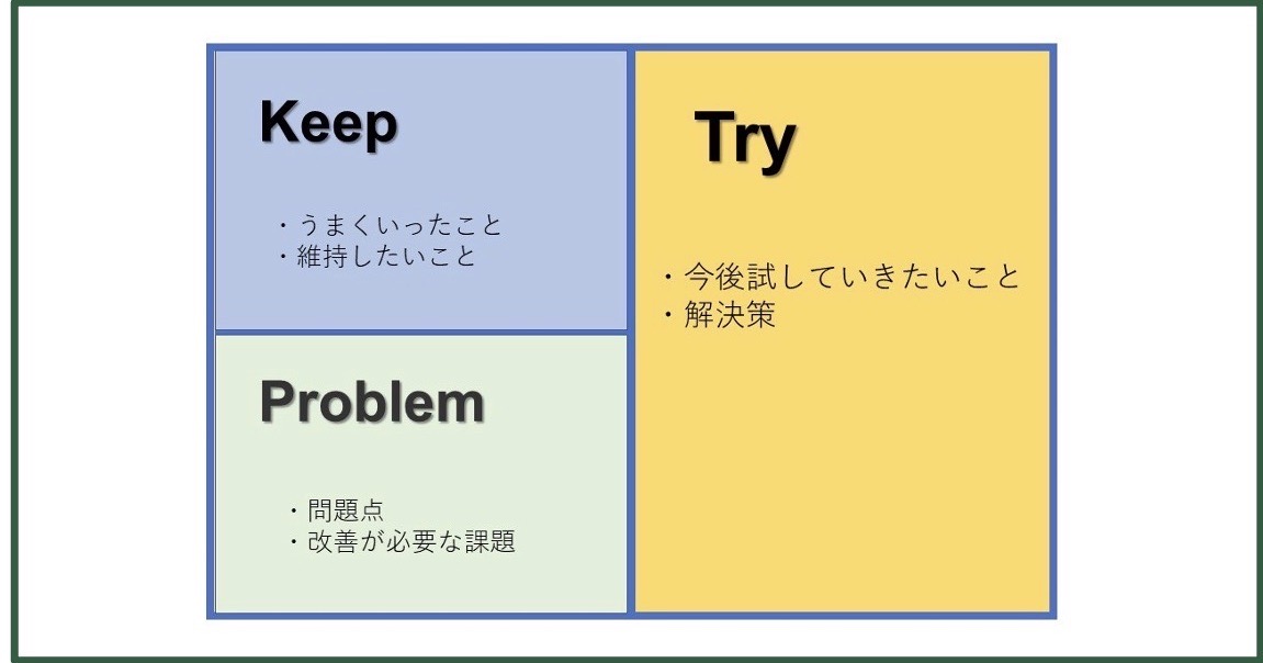 どんなに大変でも「幸福な1年だった」と感じるための、最高の締めくくり方02