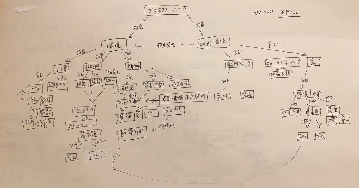 プレマップ＆ポストマップ07