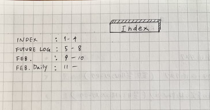 仕事が遅い人こそバレットジャーナルでタスク管理09