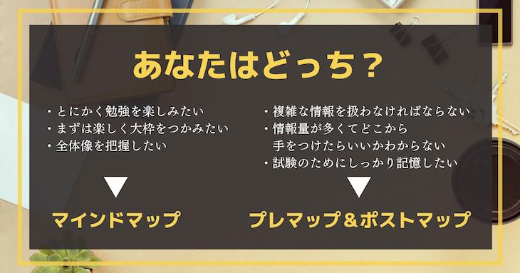 「プレマップ&ポストマップ」と「マインドマップ」あなたに向いているのはどっち？11