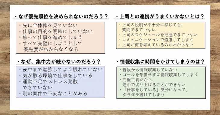 1日10枚の「ゼロ秒思考」を今度こそ継続するためのコツ06