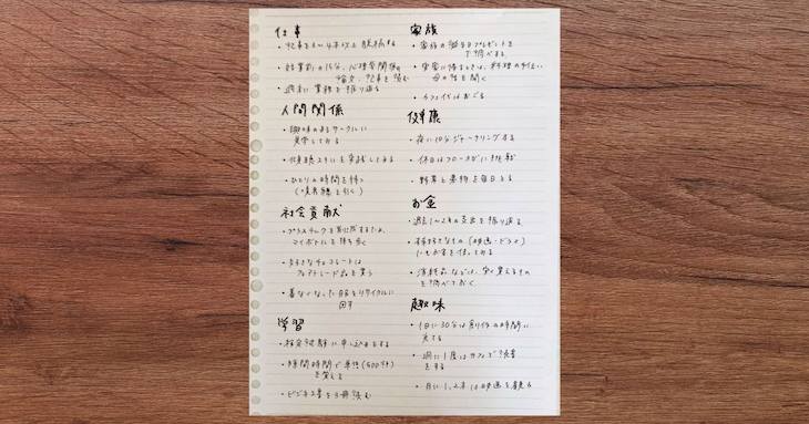 月末に必ずやるべき月1習慣09