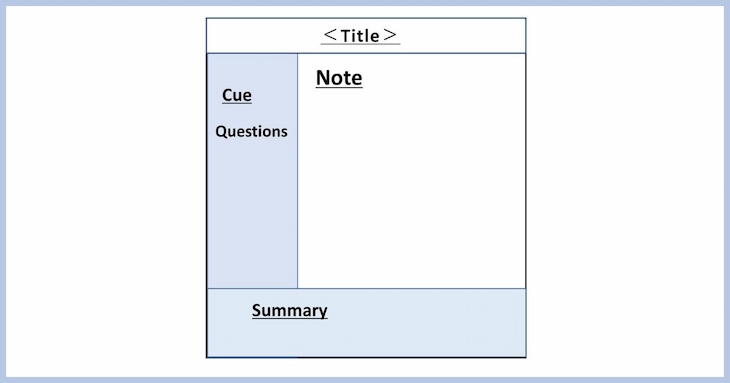 コーネル式ノートの図