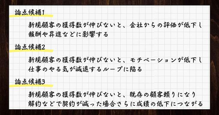 論点を抽出した例