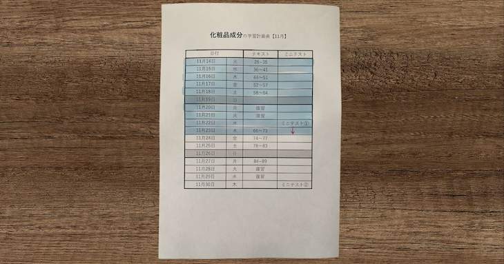 一週間ほど勉強を続けたあとの学習計画表