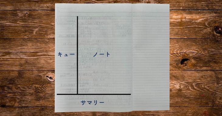 紙面に線を引いた様子