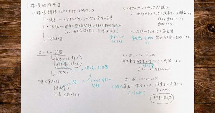 連続的再学習3日目の実践紙面