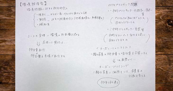 連続的再学習1週間後の実践紙面