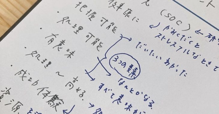 本記事内で使用したノートを至近距離から撮影した画像