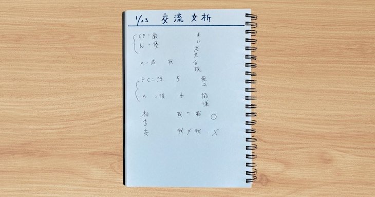 「交流分析」をテーマに頭文字でメモをとった例