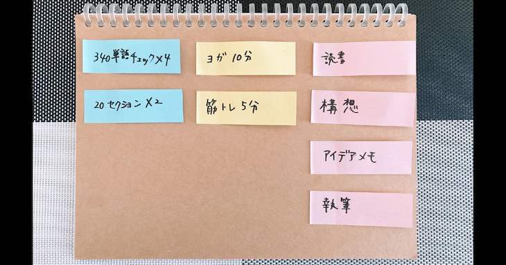 タスクを付箋にリストアップした様子