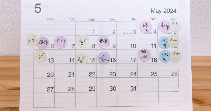 マイルストーンを設定した様子