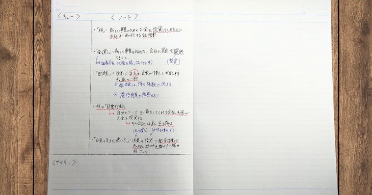 ノートスペースにメモをした様子