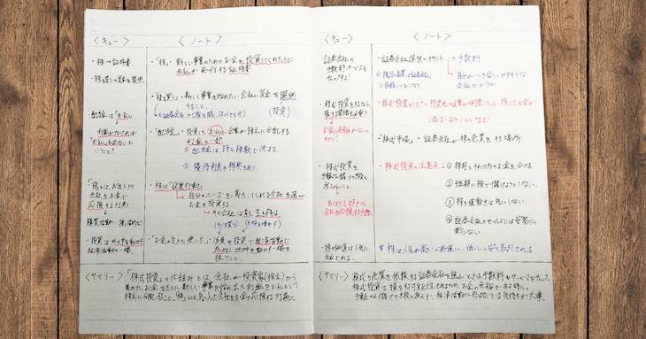 サマリースペースに記入した様子