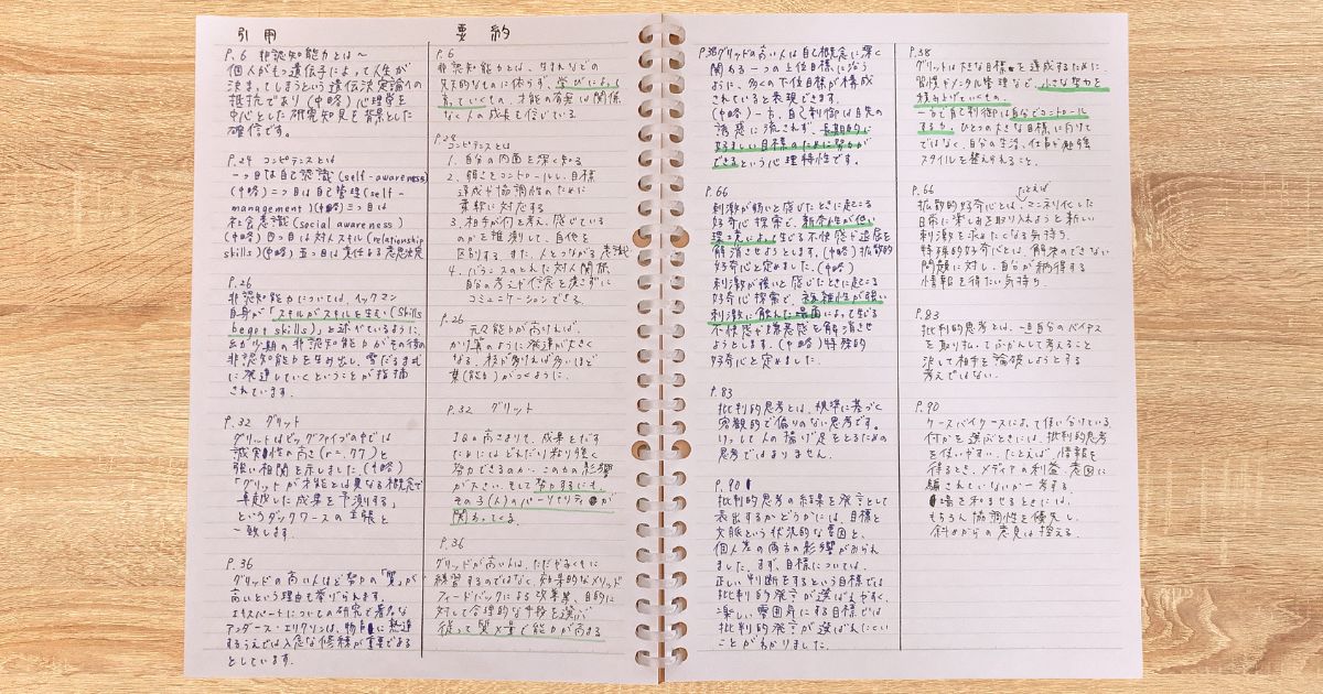 見開きのノート紙面